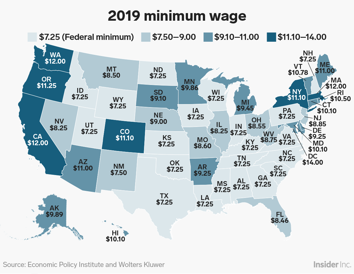 2019 minimum wage